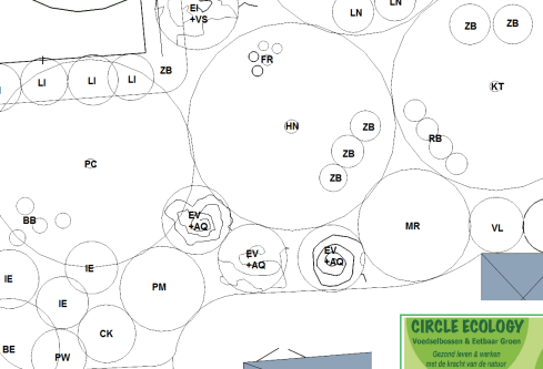 sneakpeak detail - def ontwerp BOS